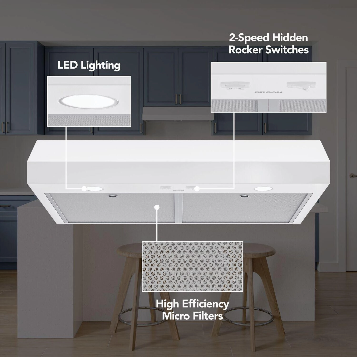 Broan GLA1303WW Broan-Nutone 30-Inch Under Cabinet Range Hood, Energy Star, 350 Max Blower Cfm, White