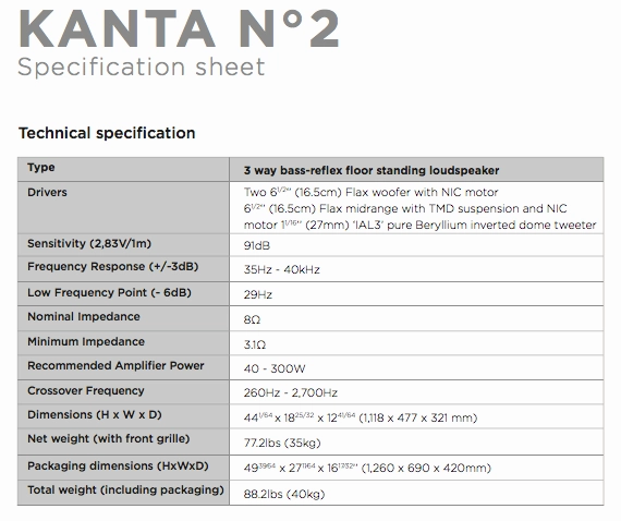 Focal Kanta No2 Loudspeaker - EACH