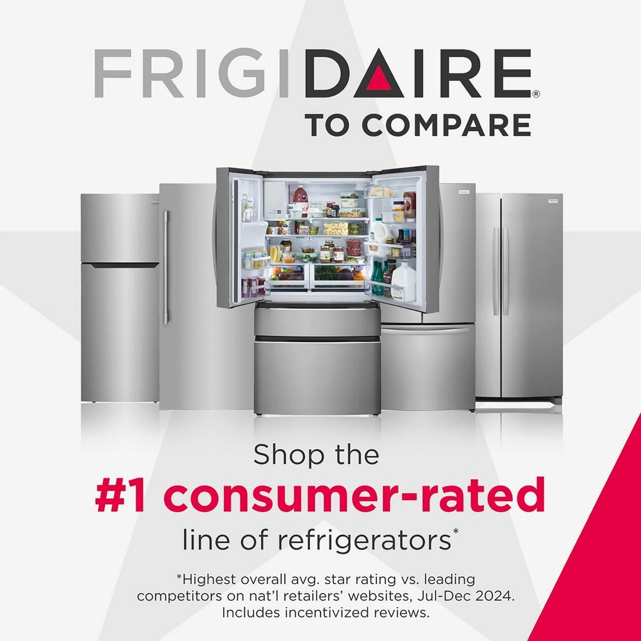 Frigidaire FFHT2045XS 20 Cu. Ft. Garage Ready Top Freezer Refrigerator