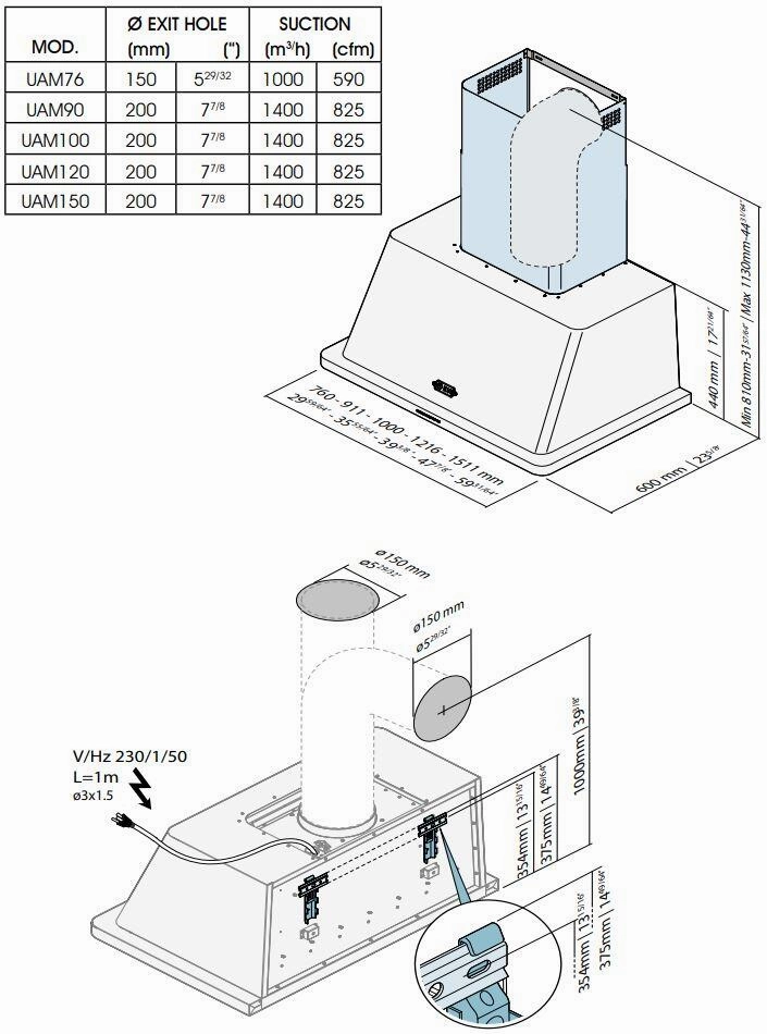 Ilve UAM150AW Majestic 60 Inch Antique White Wall Mount Range Hood