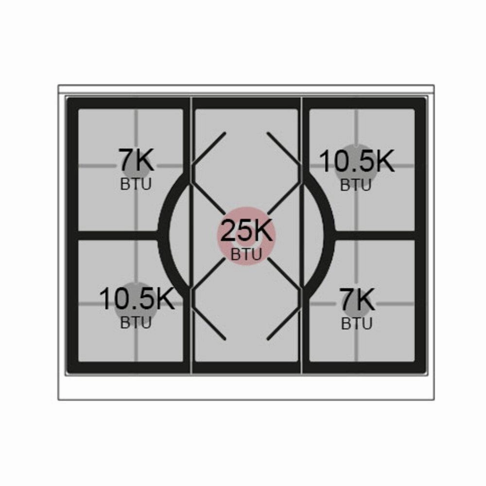 Ilve UN30NMPRAC Ilve Un30Nmprac Nostalgie Ii Noblesse 30" Dual Fuel Range (Natural Gas, Triple Glass Door, Ral, Chrome)