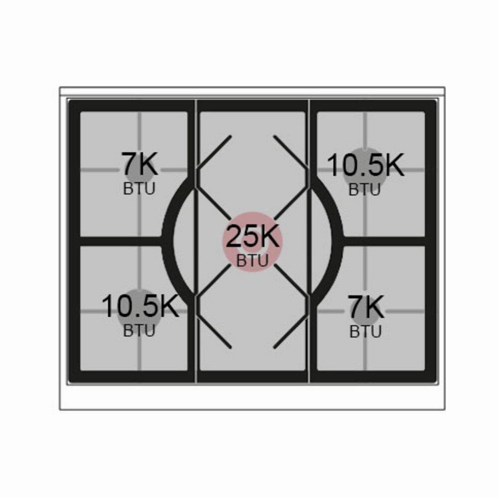Ilve UN30NMPRAPLP Ilve Un30Nmpraplp Nostalgie Ii Noblesse 30" Dual Fuel Range (Liquid Propane, Triple Glass Door, Ral, Copper)