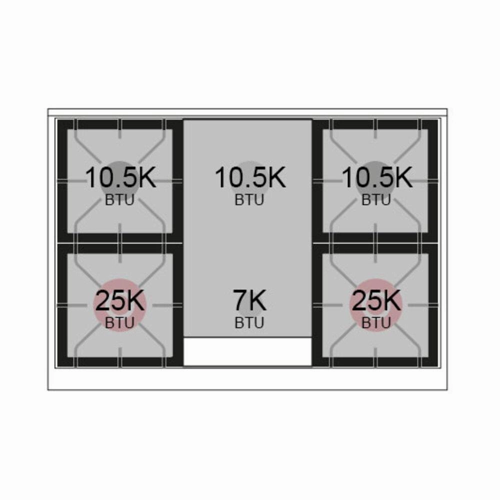 Ilve UN36FNMPBKCLP Ilve Un36Fnmpbkclp Nostalgie Ii Noblesse 36" Dual Fuel Range (Liquid Propane, Triple Glass Door, Glossy Black, Chrome)