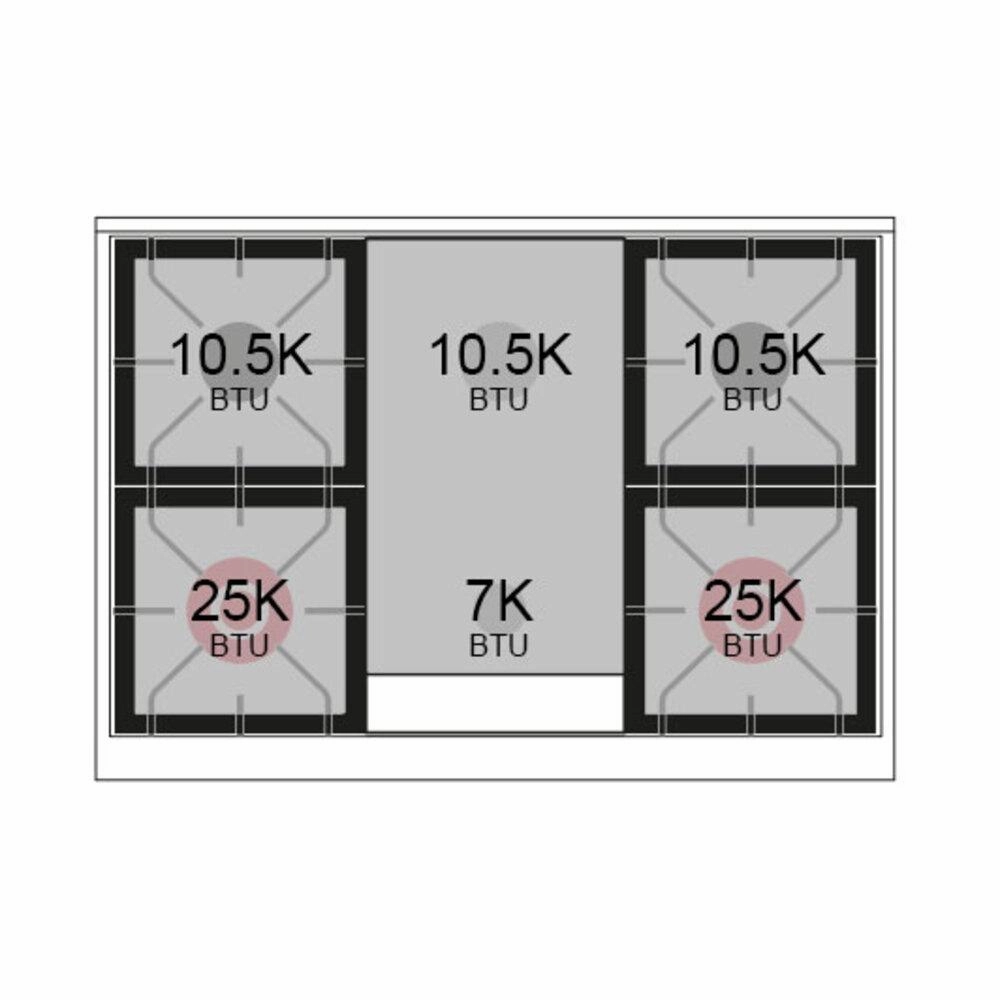 Ilve UN36FNMPMGP Ilve Un36Fnmpmgp Nostalgie Ii Noblesse 36" Dual Fuel Range (Natural Gas, Triple Glass Door, Graphite Matte, Copper)