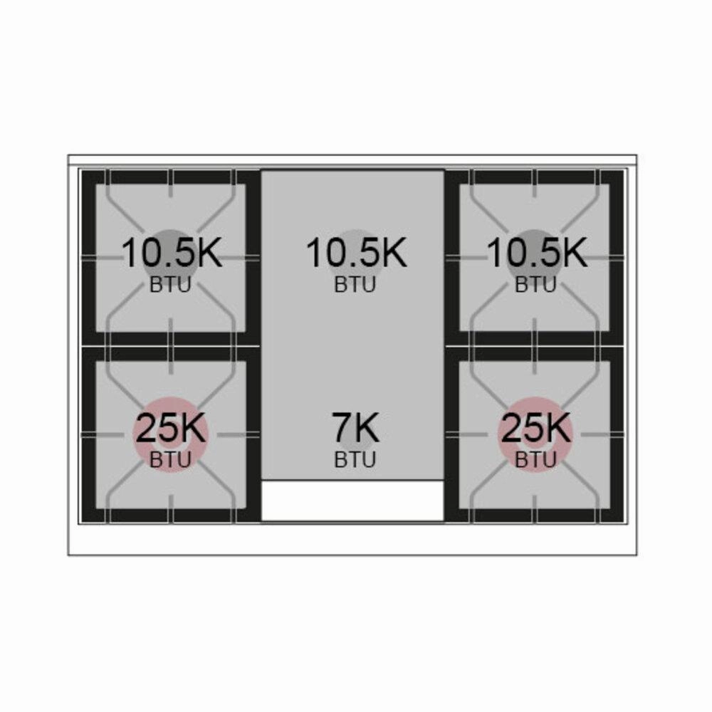 Ilve UN36FQNMPMGBLP Ilve Un36Fqnmpmgblp Nostalgie Ii Noblesse 36" Dual Fuel Range (Liquid Propane, Solid Door, Graphite Matte, Burnished)
