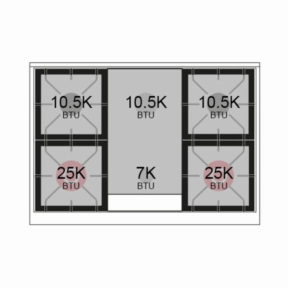 Ilve UND40FNMPMGP Ilve Und40Fnmpmgp Nostalgie Ii Noblesse 40" Dual Fuel Range (Natural Gas, Triple Glass Door, Graphite Matte, Copper)