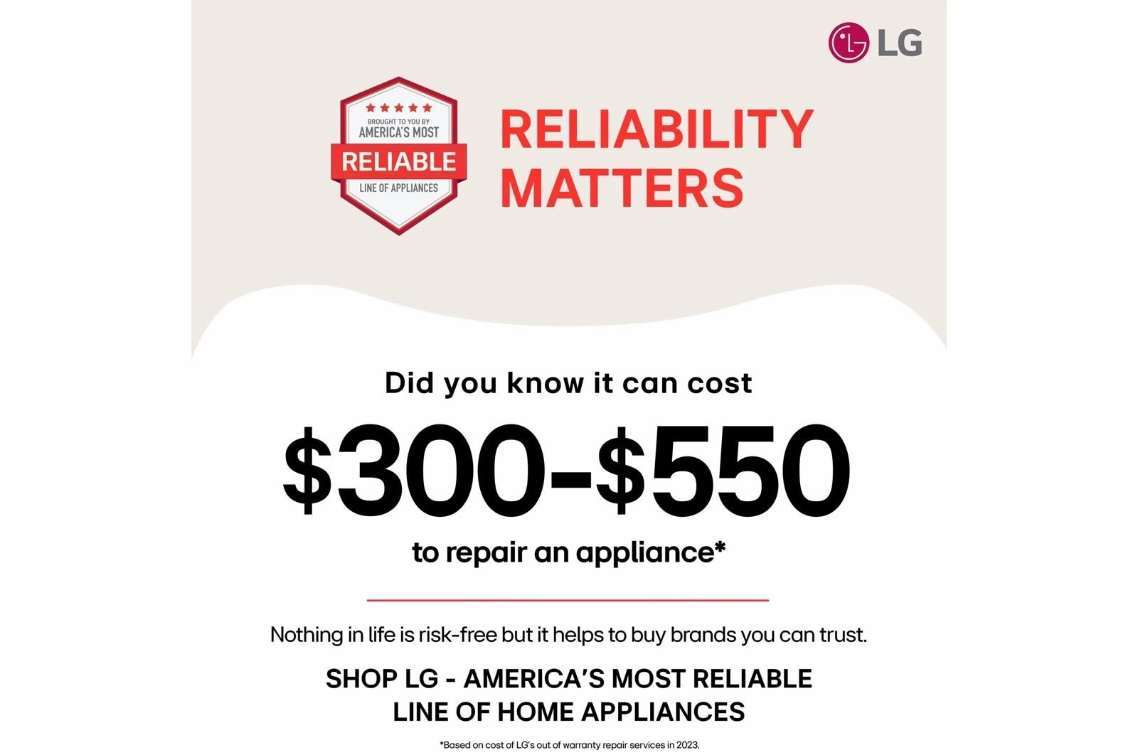 Lg LREN6323YE 6.3 Cu. Ft. Smart Wi-Fi Enabled Probake Convection? Electric Range With Air Fry & Easyclean?