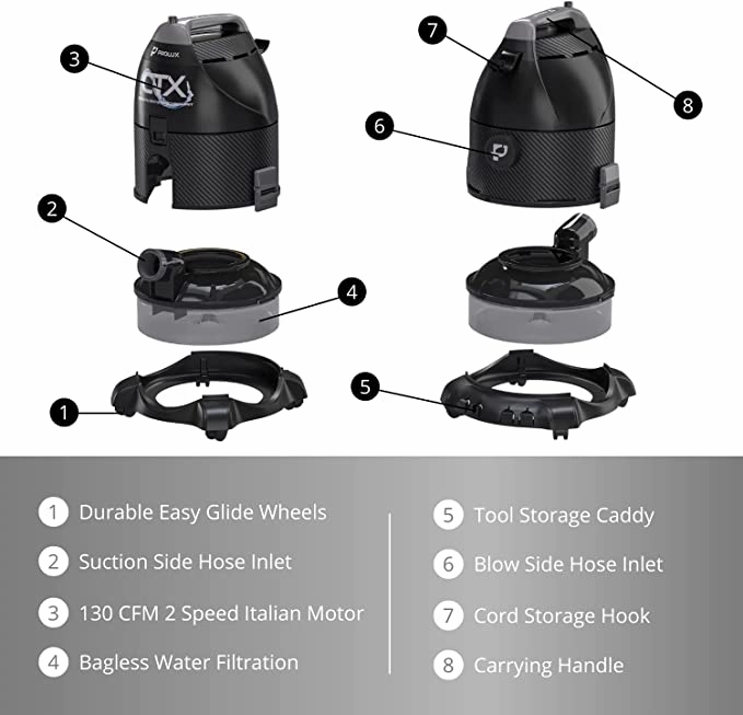 Prolux CTX ELITE Water Filtration Bagless Canister Vacuum Cleaner w/ Prolux Storm Shampooer Kit