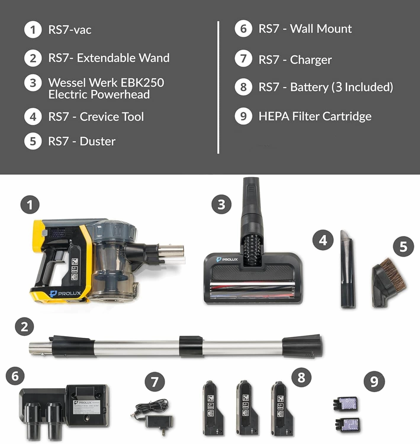 Prolux RS7 PRO Commercial Cordless Handheld Stick Vacuum