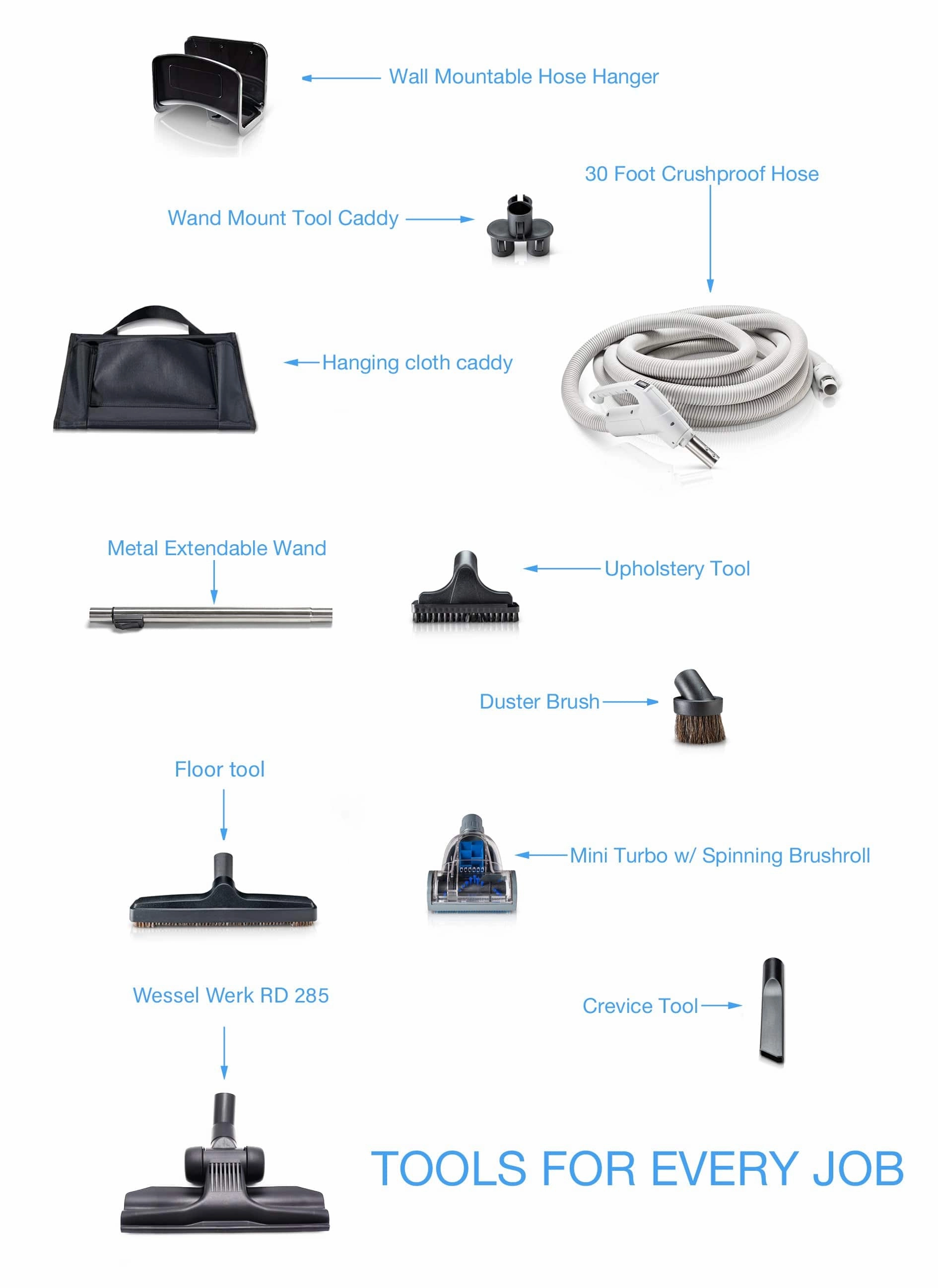 Universal Central Vacuum Hose Kit with Milti Surface Floor Tools by Prolux