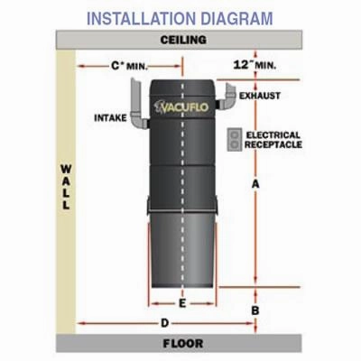 Vacuflo True Cyclonic Central Vacuum 466Q